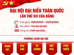 THÔNG BÁO: VỀ VIỆC TỔ CHỨC THEO DÕI TRUYỀN HÌNH TRỰC TIẾP LỄ KHAI MẠC VÀ LỄ BẾ MẠC ĐẠI HỘI ĐẠI BIỂU TOÀN QUỐC LẦN THỨ XIV CỦA ĐẢNG