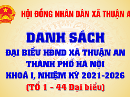 Danh sách Đại biểu HĐND xã Thuận An, thành phố Hà Nội khoá I, nhiệm kỳ 2021 - 2026 (128 đại biểu và chia làm 04 Tổ) - Tổ 1