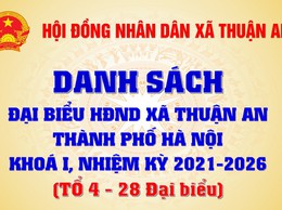 Danh sách Đại biểu HĐND xã Thuận An, thành phố Hà Nội khoá I, nhiệm kỳ 2021 - 2026 (128 đại biểu và chia làm 04 Tổ) - Tổ 4