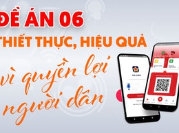 Đẩy mạnh triển khai 06 nghị quyết về khoa học công nghệ, đổi mới sáng tạo và chuyển đổi số giai đoạn 2026–2030 trên địa bàn xã Chuyên Mỹ