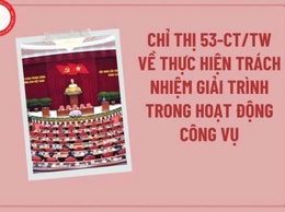 Hà Nội tăng cường trách nhiệm giải trình trong hoạt động công vụ; phường Văn Miếu – Quốc Tử Giám triển khai nghiêm túc, đồng bộ