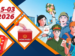 Các mốc thời gian BẦU CỬ ĐBQH khóa XVI, đại biểu HĐND các cấp nhiệm kỳ 2026-2031