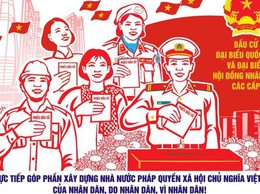 Một số quy định về Hội đồng nhân dân và đại biểu Hội đồng nhân dân