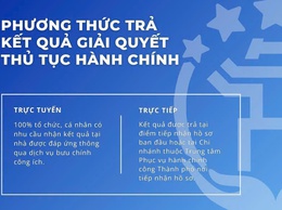 THÔNG BÁO THỐNG NHẤT 2 PHƯƠNG THỨC TRẢ KẾT QUẢ THỦ TỤC HÀNH CHÍNH