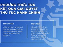 THỐNG NHẤT HAI HÌNH THỨC TRẢ KẾT QUẢ THỦ TỤC HÀNH CHÍNH