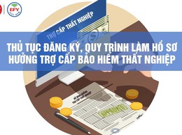 Một số quy định về trợ cấp thất nghiệp, trình tự thủ tục giải quyết hồ sơ TTHC hưởng BHTN, các chính sách về hỗ trợ việc làm, đào tạo nghề đối với người lao động tham gia BHTN