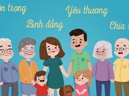 Xã Hồng Sơn tuyên truyền các video clip về Bộ tiêu chí ứng xử trong gia đình và giáo dục đạo đức, lối sống trong gia đình