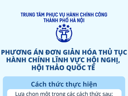 Công bố thủ tục hành chính lĩnh vực hội nghị, hội thảo quốc tế thực hiện theo phương án đơn giản hóa