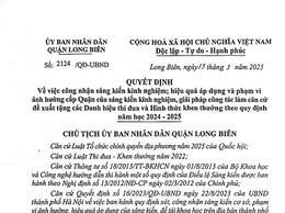 Quyết định 2124/QĐ-UBND ngày 15/5/2025 của UBND Quận Long Biên