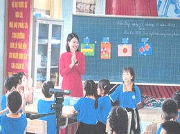 Quản lý hoạt động dạy học ở Trường Tiểu học Thăng Long, phường Hoàn Kiếm, Hà Nội theo hướng phát triển năng lực học sinh