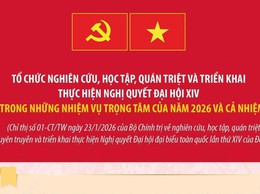 Tổ chức nghiên cứu, học tập, quán triệt và triển khai thực hiện Nghị quyết Đại hội XIV của Đảng