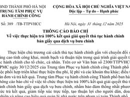 Thông cáo báo chí về việc thực hiện trả 100% kết quả giải quyết thủ tục hành chính bản giấy qua dịch vụ bưu chính