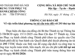Thông cáo váo chí về việc triển khai phương án tái cấu trúc đối với 293 thủ tục hành chính