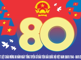 Sở Văn hóa và thể thao Hà Nội hướng dẫn mẫu tranh cổ động trực quan tuyên truyền kỷ niệm 80 năm ngày Tổng tuyển cử đầu tiên bầu Quốc hội Việt Nam; tuyên truyền bầu cử đại biểu HĐND các cấp nhiệm kỳ 2026 - 2031