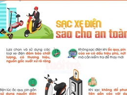 Phường Giảng Võ: Khuyến cáo an toàn PCCC trong sạc xe điện