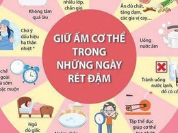 CHỦ ĐỘNG ỨNG PHÓ VỚI RÉT ĐẬM- RÉT HẠI VÀ PHÒNG CHỐNG DỊCH BỆNH MÙA RÉT