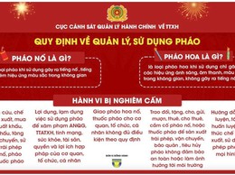 Xã Thạch Thất tăng cường tuyên truyền pháp luật về quản lý, sử dụng pháo