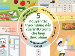TRẠM Y TẾ XÃ BÌNH MINH TĂNG CƯỜNG TUYÊN TRUYỀN, KIỂM TRA, GIÁM SÁT KHẮC PHỤC CÁC ĐIỂM NGHẼN VỀ AN TOÀN THỰC PHẨM