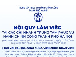 Ban hành nội quy làm việc tại các Chi nhánh Trung tâm Phục vụ hành chính công thành phố Hà Nội