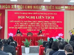 Đảng uỷ, HĐND, UBND, UBMTTQ phường Tương Mai tổ chức Hội nghị liên tịch lấy ý kiến cử tri nơi công tác đối với người được dự kiến giới thiệu ứng cử đại biểu HĐND phường, nhiệm kỳ 2026-2031