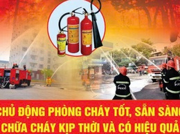 PHƯỜNG PHƯƠNG LIỆT: CHỦ ĐỘNG HUY ĐỘNG TỔNG LỰC CHO CÔNG TÁC PHÒNG CHÁY, CHỮA CHÁY VÀ CỨU NẠN CỨU HỘ