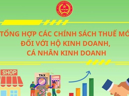 Tuyên truyền chính sách Thuế và quản lý Thuế đối với Hộ kinh doanh, cá nhân kinh doanh