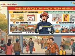 ĐẢM BẢO AN TOÀN PCCC VÀ CNCH MÙA HANH KHÔ, TẾT NGUYÊN ĐÁN BÍNH NGỌ VÀ LỄ HỘI ĐẦU XUÂN 2026
