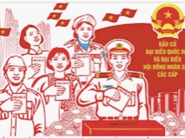 ỦY BAN BẦU CỬ XÃ ỨNG THIÊN QUYẾT ĐỊNH: Về việc phân bổ những người ứng cử đại biểu Hội đồng nhân dân xã Ứng Thiên nhiệm kỳ 2026 - 2031 về ứng cử ở các đơn vị bầu cử