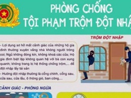 Chủ động phòng ngừa tội phạm trộm cắp tài sản dịp Tết Nguyên đán Bính Ngọ 2026