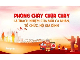 AN TOÀN PHÒNG CHÁY CHỮA CHÁY – VÌ HẠNH PHÚC MỌI NHÀ