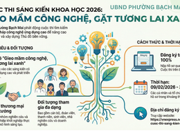 Phát động Cuộc thi Sáng kiến khoa học năm 2026
