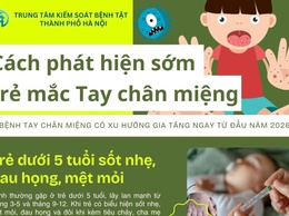 Cách phát hiện sớm trẻ mắc tay chân miệng