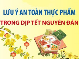 Bài tuyên truyền an toàn thực phẩm Tết nguyên đán
