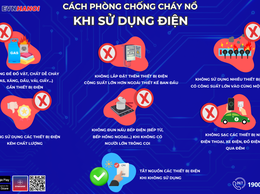 Nội dung tuyên truyền người dân về an toàn sử dụng điện - phòng chống cháy nổ do điện