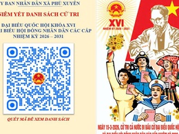 Niêm yết danh sách cử tri