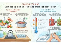 Các khuyến cáo đảm bảo vệ sinh an toàn thực phẩm Tết Nguyên đán Bính Ngọ