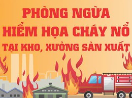 Khuyến cáo phòng chống cháy, nổ tại kho, nhà xưởng sản xuất