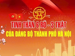 ⭐️Tinh thần 6 rõ - 3 thật của Đảng bộ Thành phố Hà Nội