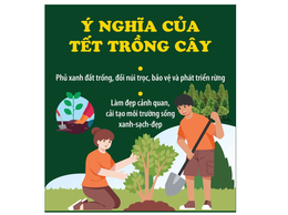 Ý nghĩa của Tết trồng cây