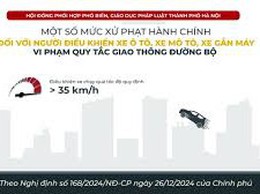 Video tuyên truyền pháp luật