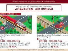 Video tuyên truyền pháp luật