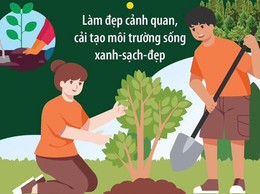 Ý NGHĨA CỦA TẾT TRỒNG CÂY
