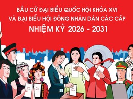 Hướng dẫn nghiệp vụ công tác bầu cử đại biểu Quốc hội khóa XVI và đại biểu HĐND các cấp nhiệm kỳ 2026 - 2031