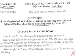 Quyết định về việc công bố danh sách những người ứng cử theo từng Đơn vị bầu cử đại biểu Hội đồng nhân dân xã Phù Đổng nhiệm kỳ 2026-2031