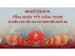 Nghị quyết số 80-NQ/TW – Tầm nhìn chiến lược đến năm 2045, kiến tạo tương lai phát triển đất nước
