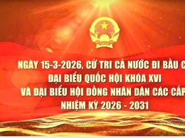 Mục đích, ý nghĩa của cuộc bầu cử đại biểu Quốc hội khóa XVI và đại biểu Hội đồng nhân dân các cấp nhiệm kỳ 2026 – 2031