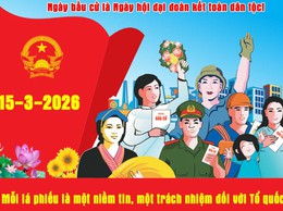 Hỏi đáp về bầu cử Đại biểu Quốc hội khoá XVI và Đại biểu Hội đồng nhân dân các cấp nhiệm kỳ 2026 -2031

