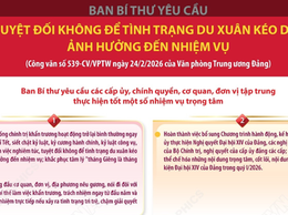Ban Bí thư yêu cầu: Tuyệt đối không để tình trạng du Xuân kéo dài ảnh hưởng đến nhiệm vụ