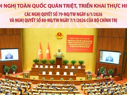 Đảng ủy xã Hồng Vân tiếp sóng hội nghị trực tuyến nghiên cứu, học tập, quán triệt, triển khai thực hiện Nghị quyết số 79-NQ/TW và Nghị quyết số 80-NQ/TW của Bộ Chính trị 