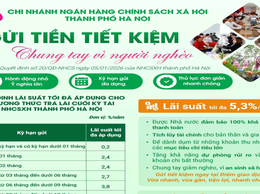 Ngân hàng Chính sách xã hội Sóc Sơn thực hiện huy động tiền gửi tiết kiệm tại các Điểm giao dịch